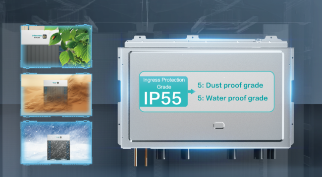 IP55 Electrical Control Box