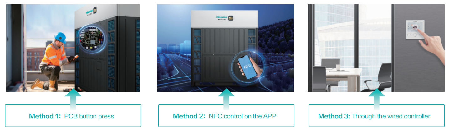 NFC Module for Easy Service